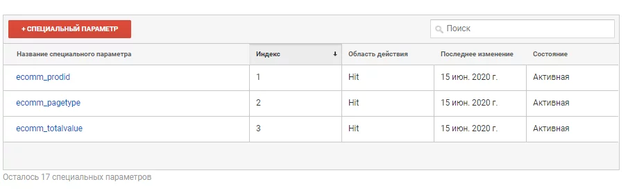 Как настроить и оптимизировать динамический ремаркетинг 34