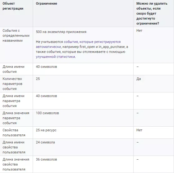 ogranicenia-sobytijpng.png
