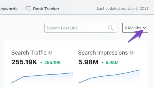 Обзор Rank Math: Лучший SEO плагин (+ советы) 6