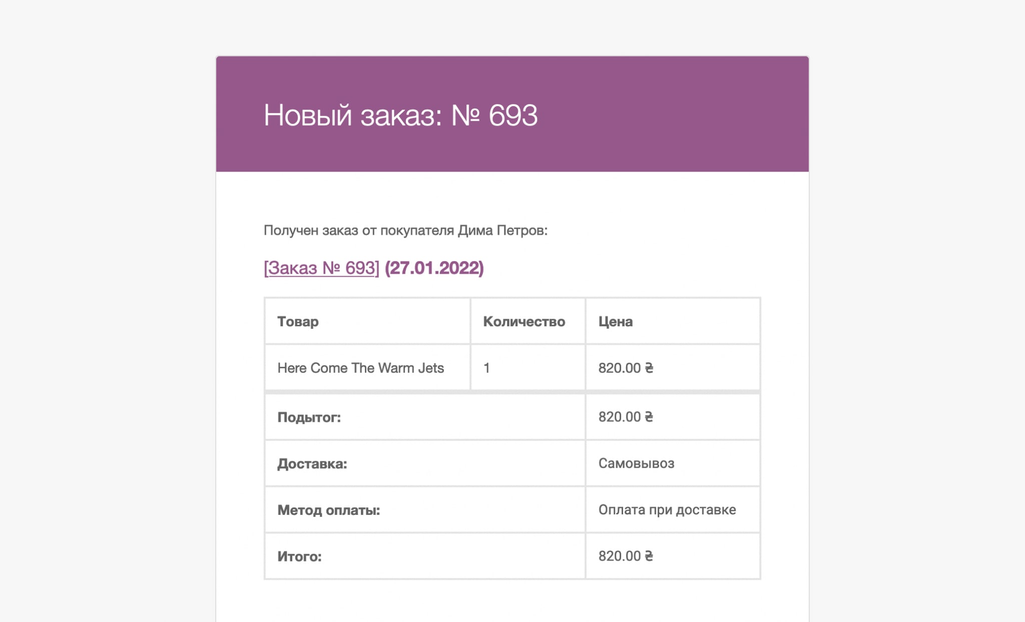 Руководство по работе с WooCommerce 274
