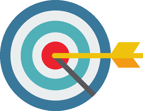 Social Media Advertising, Targeting 6