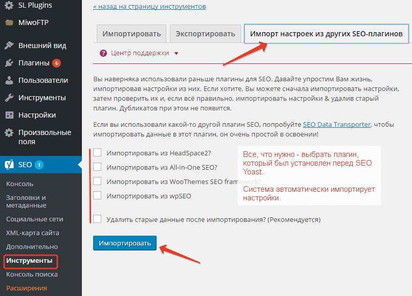 Плагин Yoast для SEO-оптимизации в WordPress: руководство по настройке. 97
