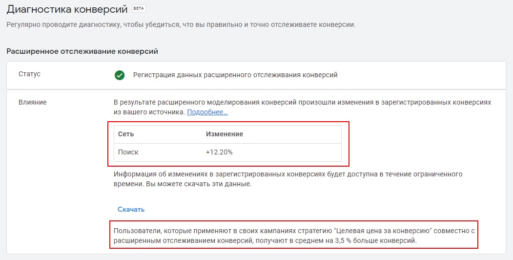 preimusestva-rassirennogo-otslezivania-konversij Расширенное отслеживание конверсий Google Ads. Принцип работы и настройка 2