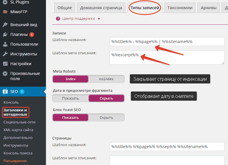 Плагин Yoast для SEO-оптимизации в WordPress: руководство по настройке. 100