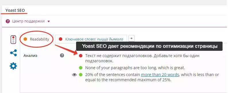 Плагин Yoast для SEO-оптимизации в WordPress: руководство по настройке. 2