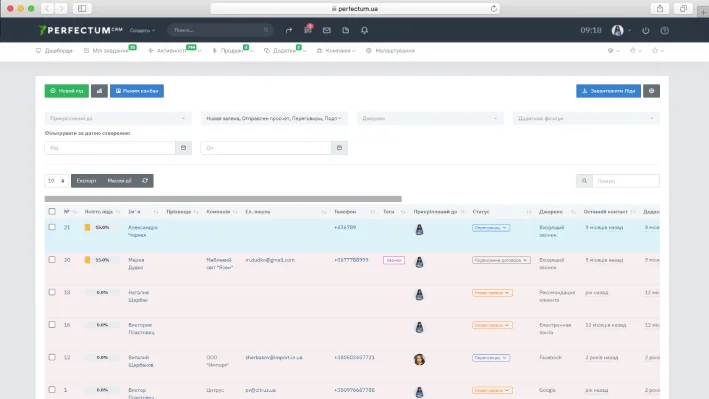 Внедрение Perfectum CRM+ERP 6