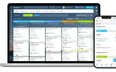 Битрикс24 что это такое простыми словами и для чего нужен бизнесу